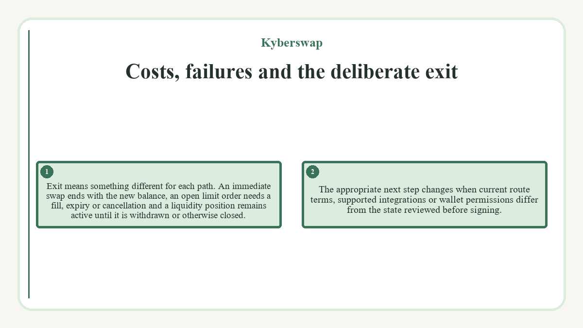 Costs, failures and the deliberate exit: Exit means something different for each path. An immediate swap ends with the new balance, an open limit order needs a fill, expiry or cancellation and a liquidity position remains active until it is withdrawn or otherwise closed.; The appropriate next step changes when current route terms, supported integrations or wallet permissions differ from the state reviewed before signing.