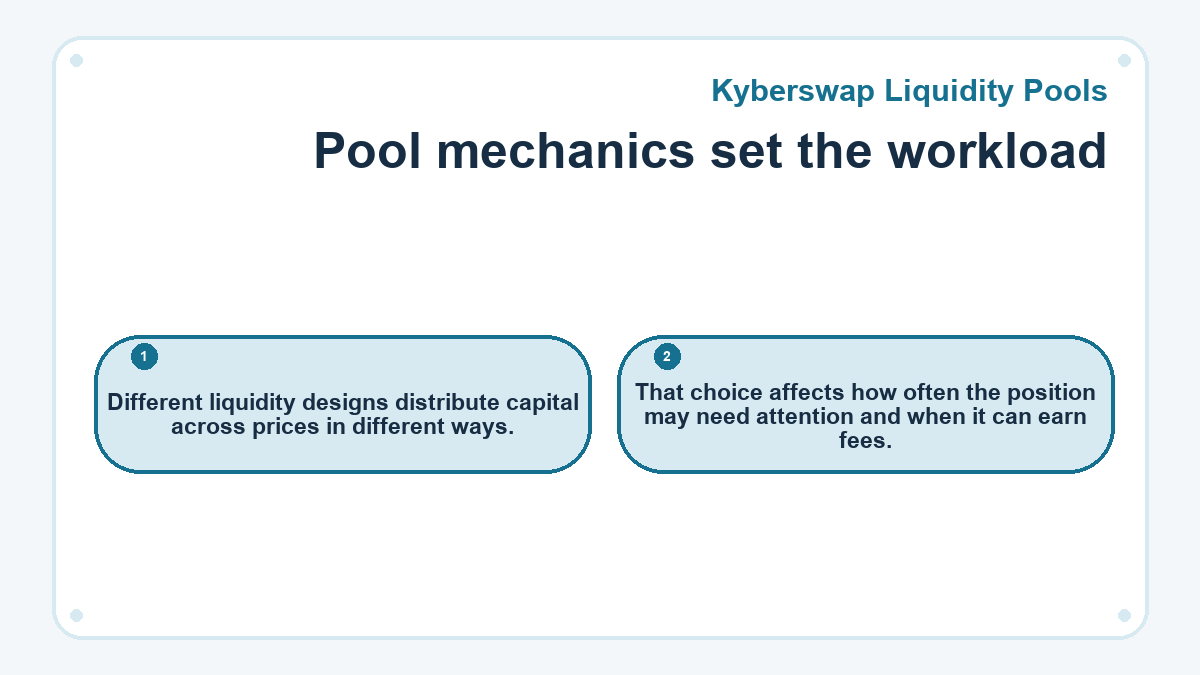 Pool mechanics set the workload: Different liquidity designs distribute capital across prices in different ways.; That choice affects how often the position may need attention and when it can earn fees.