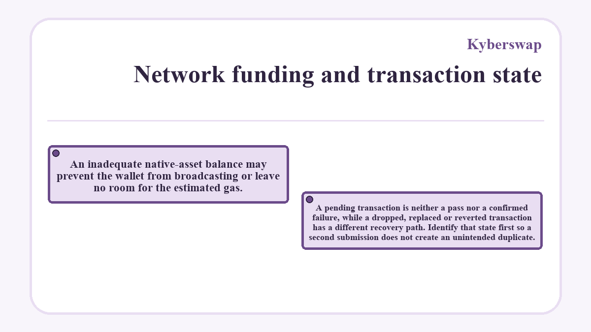 Network funding and transaction state: An inadequate native-asset balance may prevent the wallet from broadcasting or leave no room for the estimated gas.; A pending transaction is neither a pass nor a confirmed failure, while a dropped, replaced or reverted transaction has a different recovery path. Identify that state first so a second submission does not create an unintended duplicate.